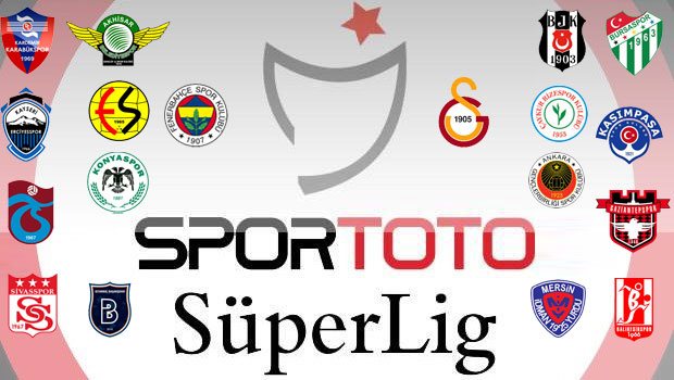 Süper Lig Fikstür, Süper Lig 2013-2014 Fikstürü Belirlendi
