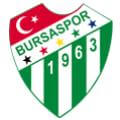 Bursa Spor Kulübü